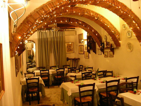 Pizzeria del Galileo